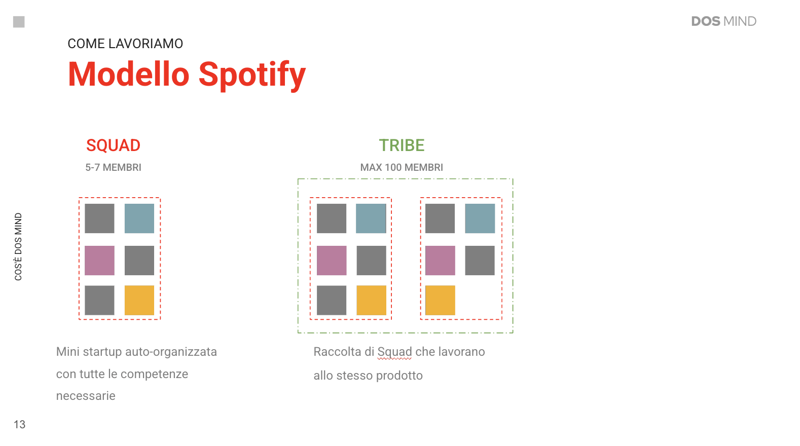 Screenshot 2025-08-04 alle 17.49.37.png