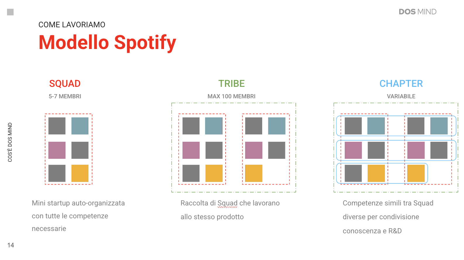 Screenshot 2025-08-04 alle 17.49.46.png